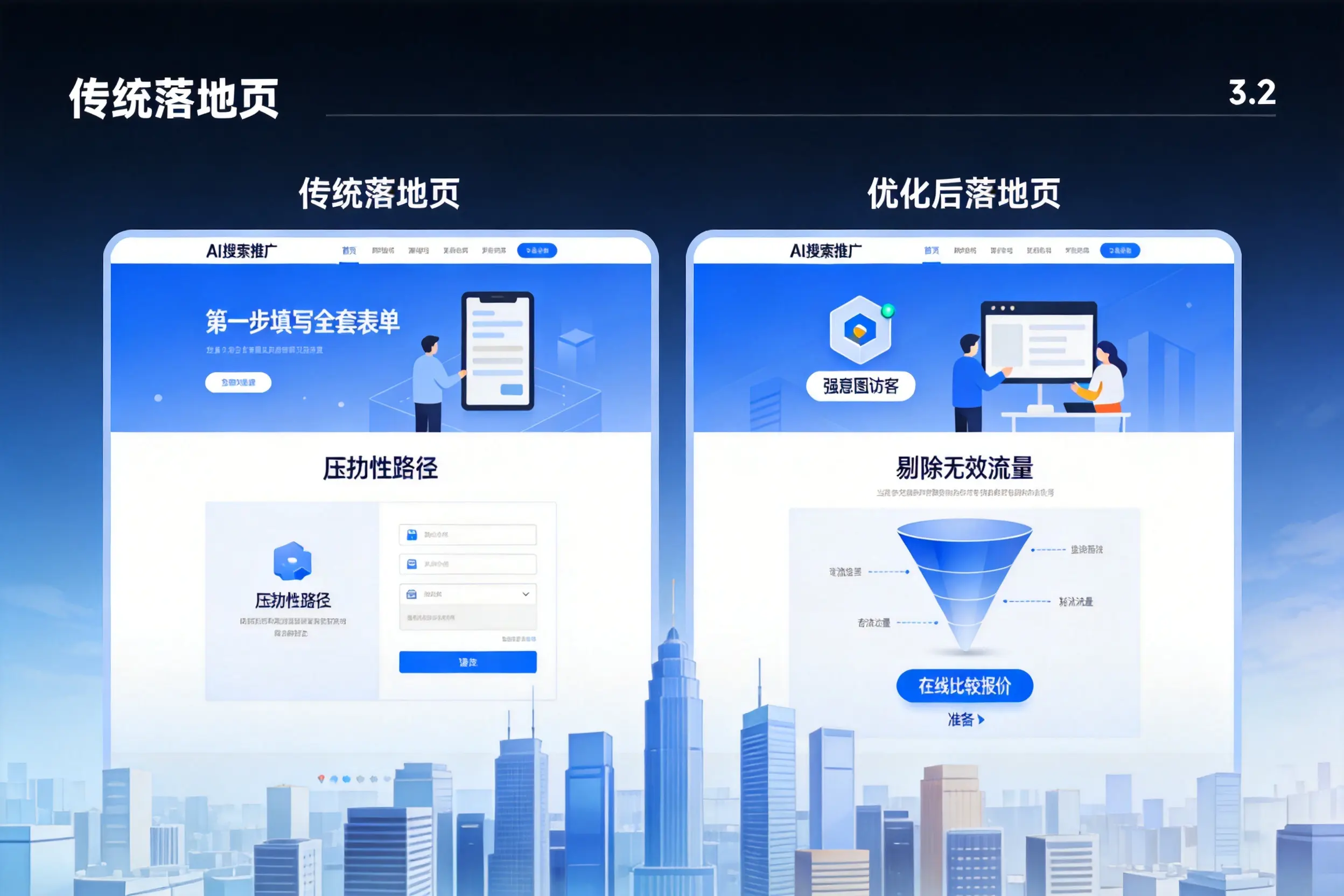 AI搜索推广落地页转化低?绍兴企业优化方法详解