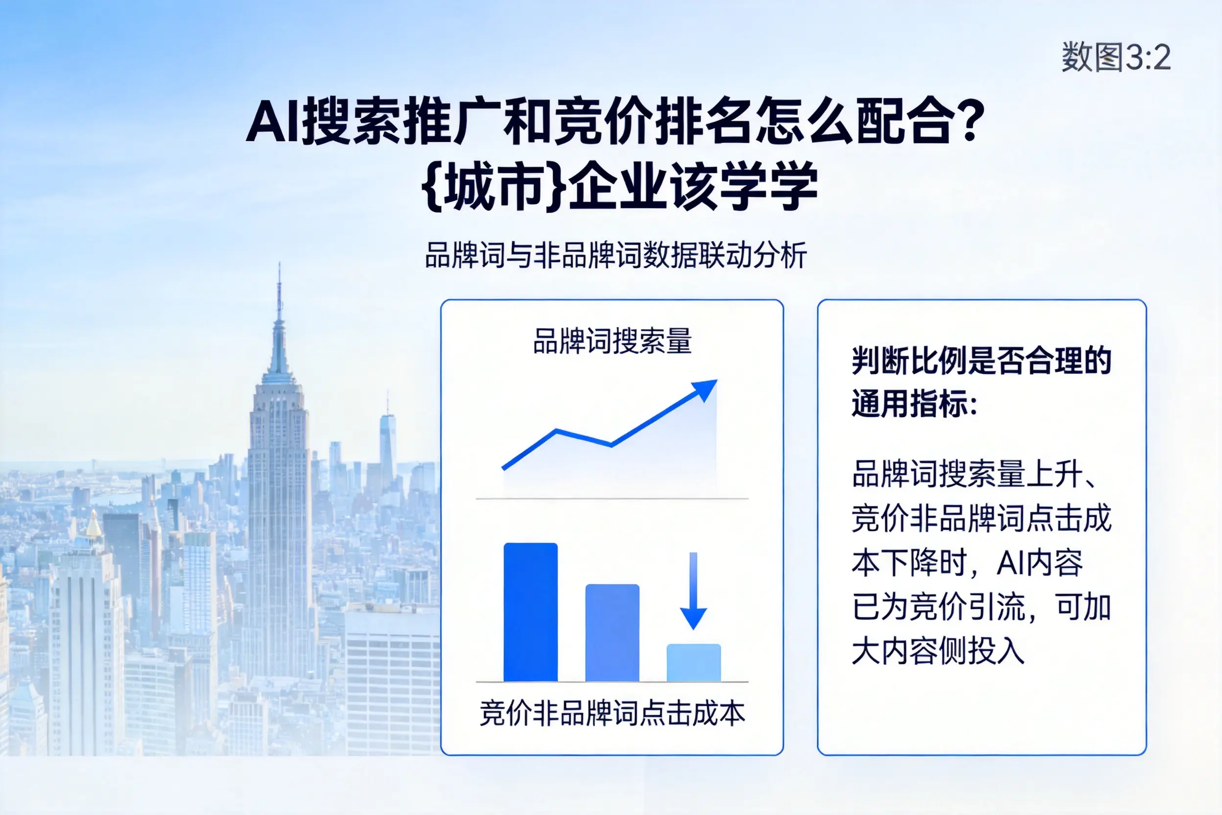 AI搜索推广和竞价排名怎么配合?绍兴企业该学学