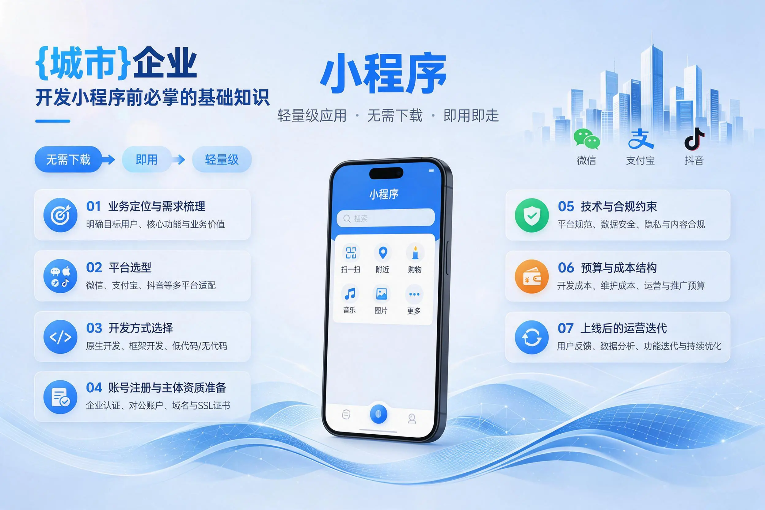 绍兴企业开发小程序前必须掌握的基础知识有哪些