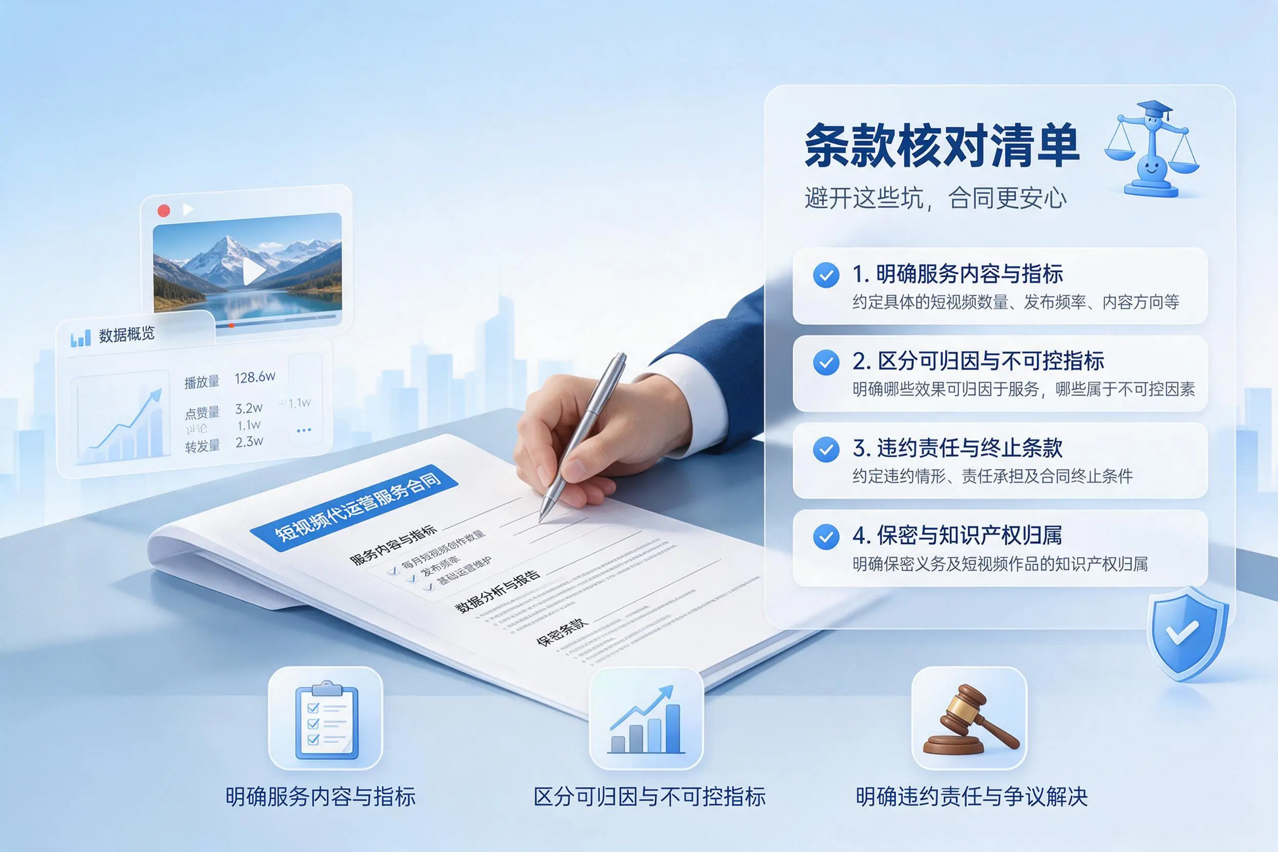 短视频代运营合同怎么签?绍兴企业条款核对与避坑要点