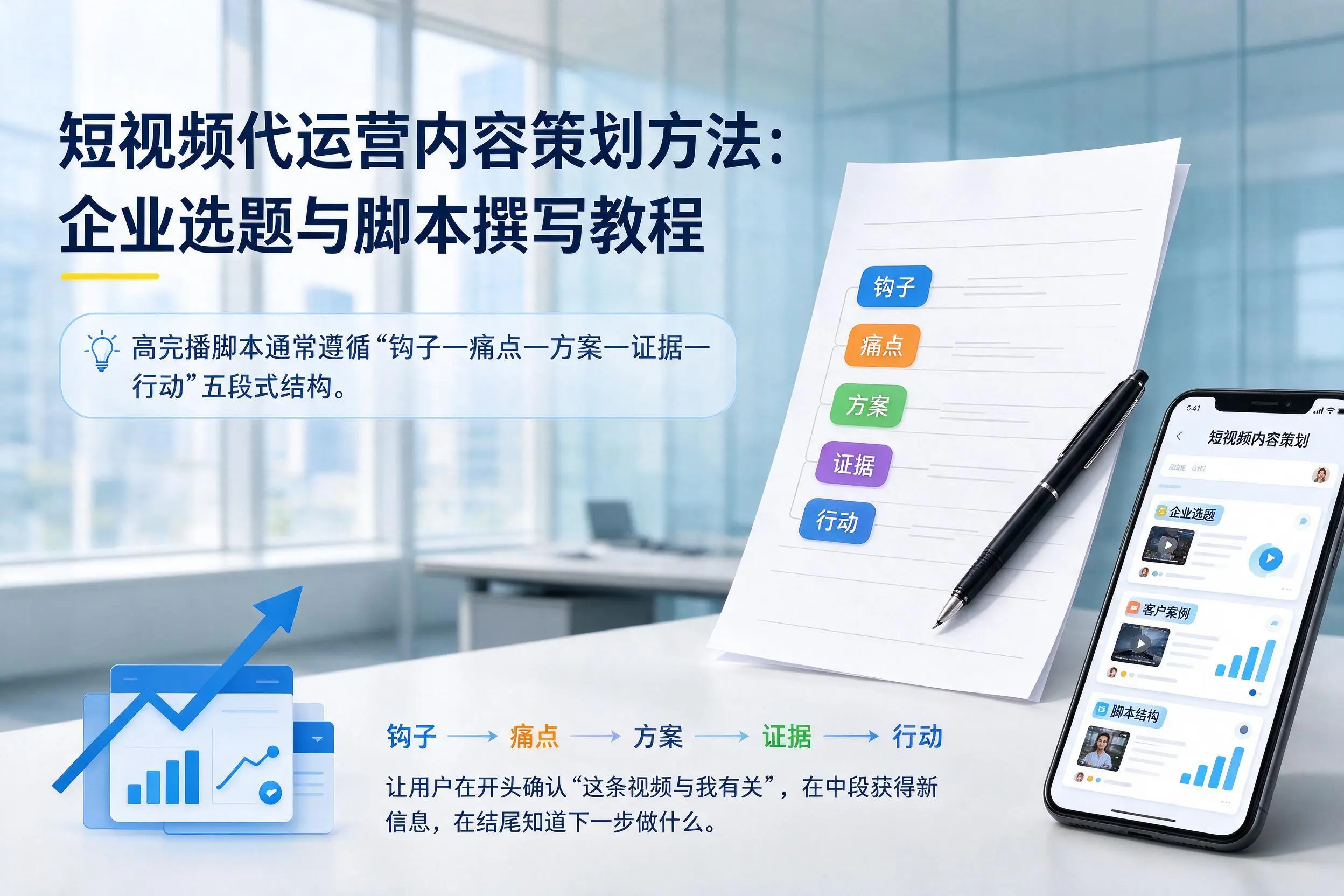短视频代运营内容策划方法:绍兴企业选题与脚本撰写教程