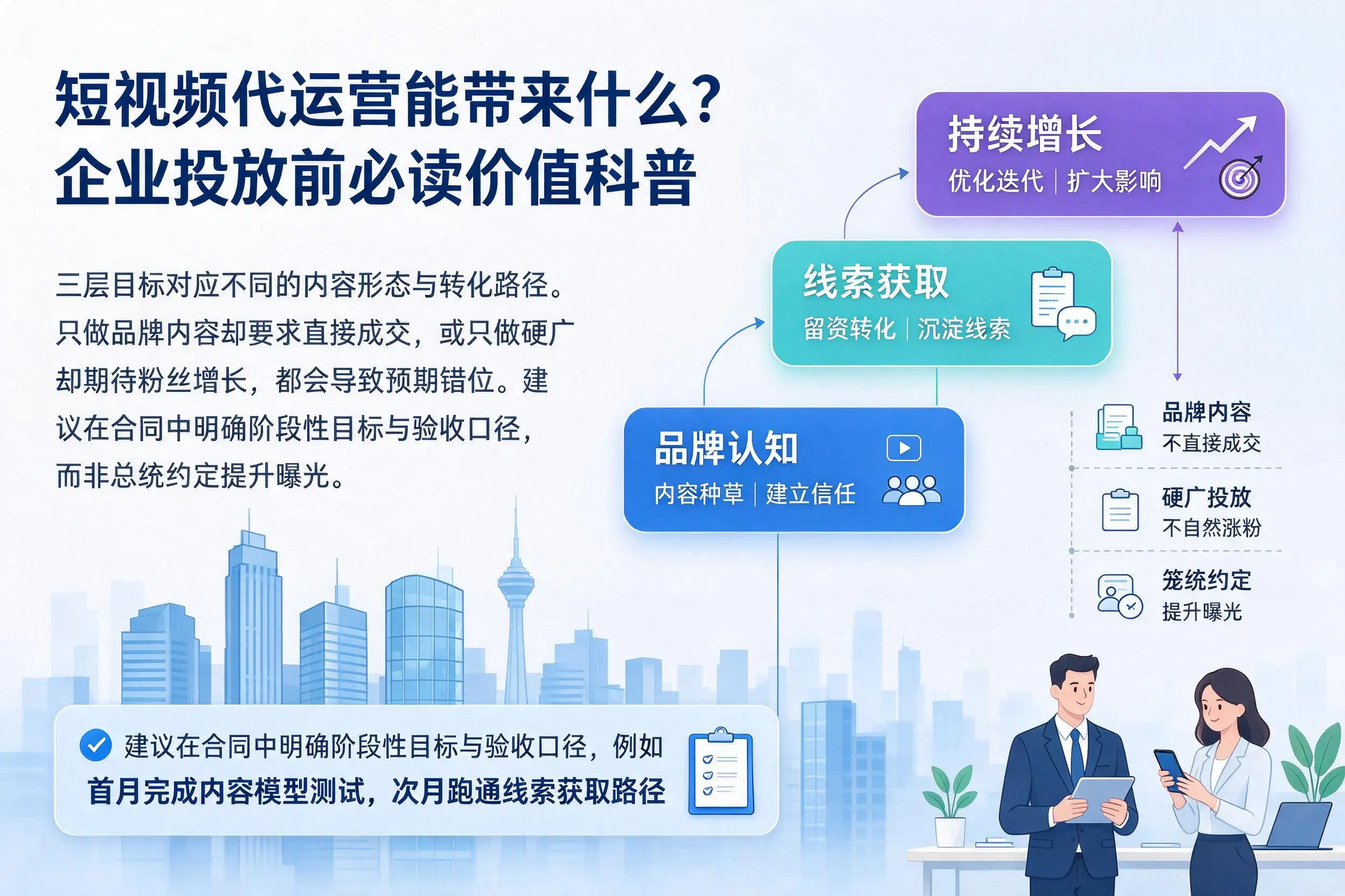 短视频代运营能带来什么？绍兴企业投放前必读价值科普