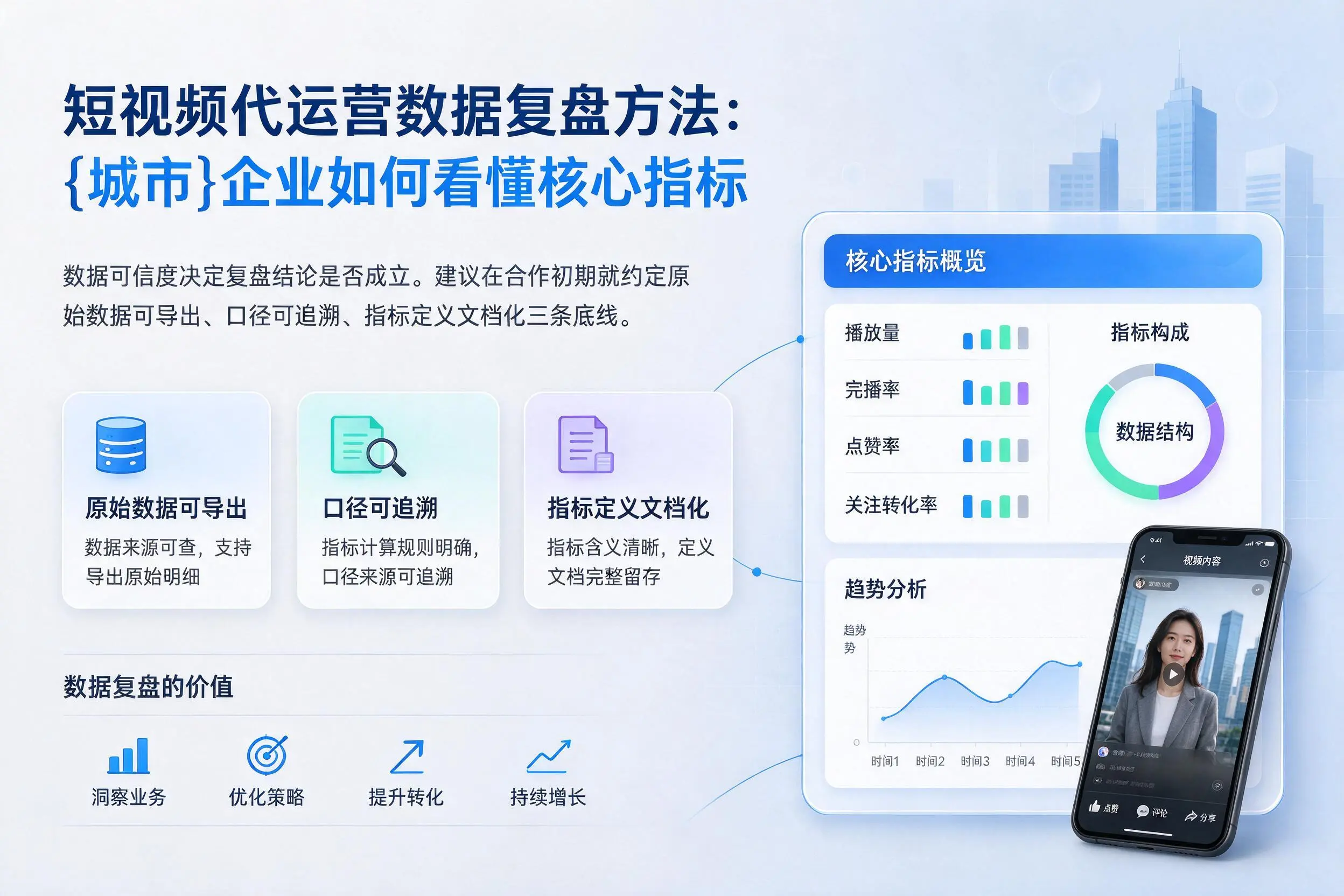 短视频代运营数据复盘方法：绍兴企业如何看懂核心指标