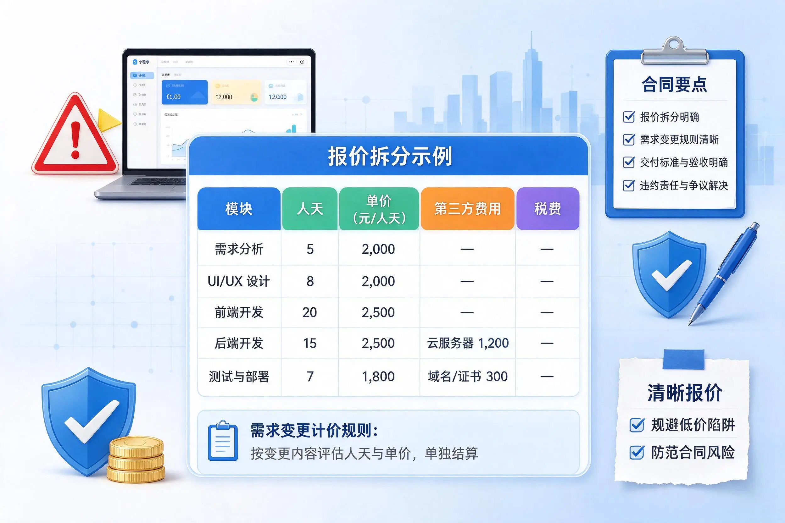 绍兴小程序开发避坑指南:低价陷阱与合同风险