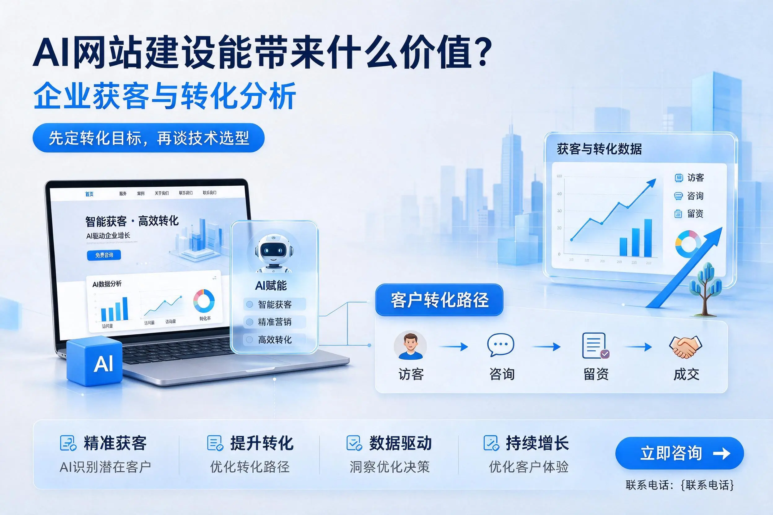 AI网站建设能带来什么价值?绍兴企业获客与转化分析