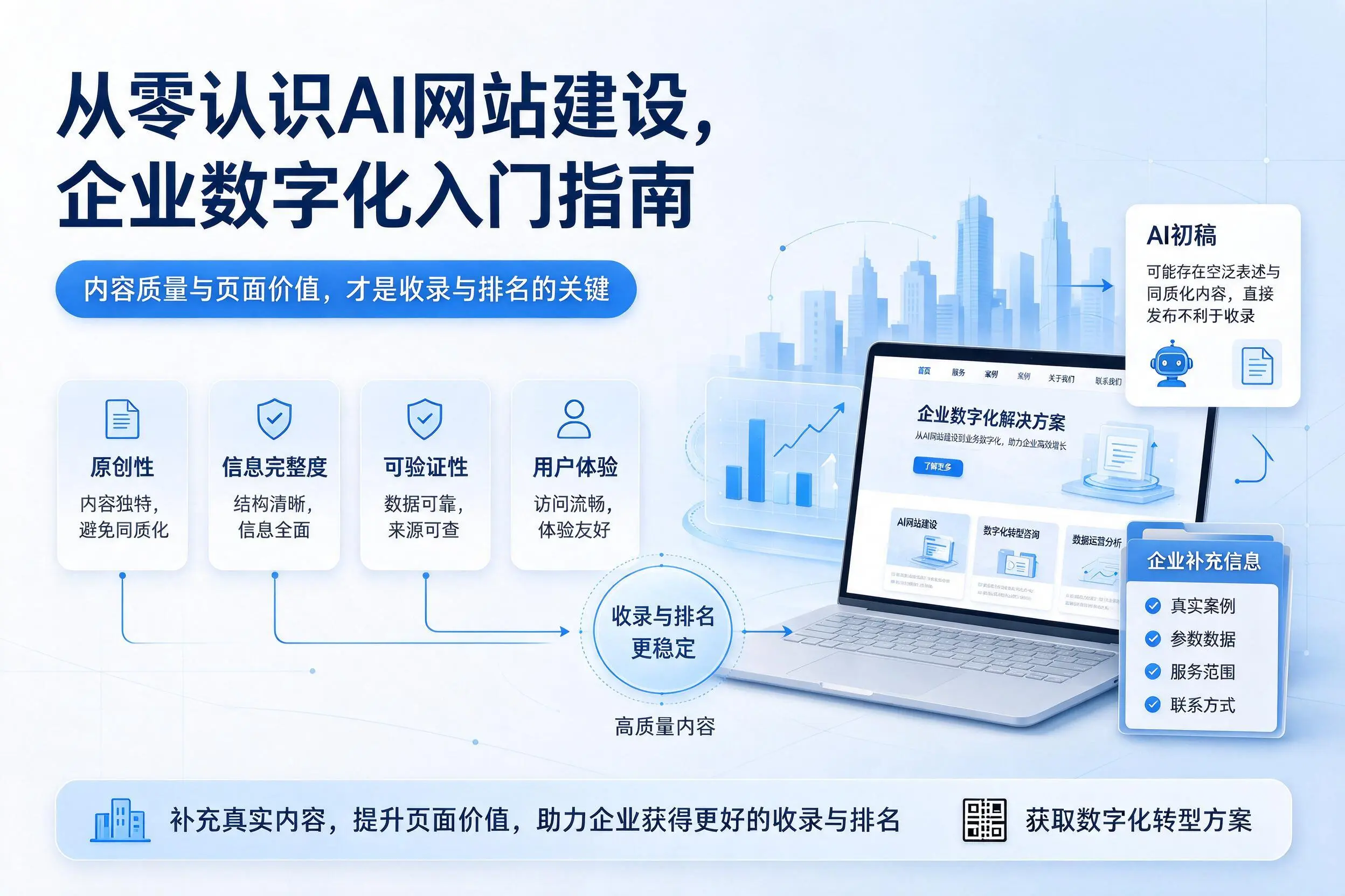 从零认识AI网站建设,绍兴企业数字化入门指南