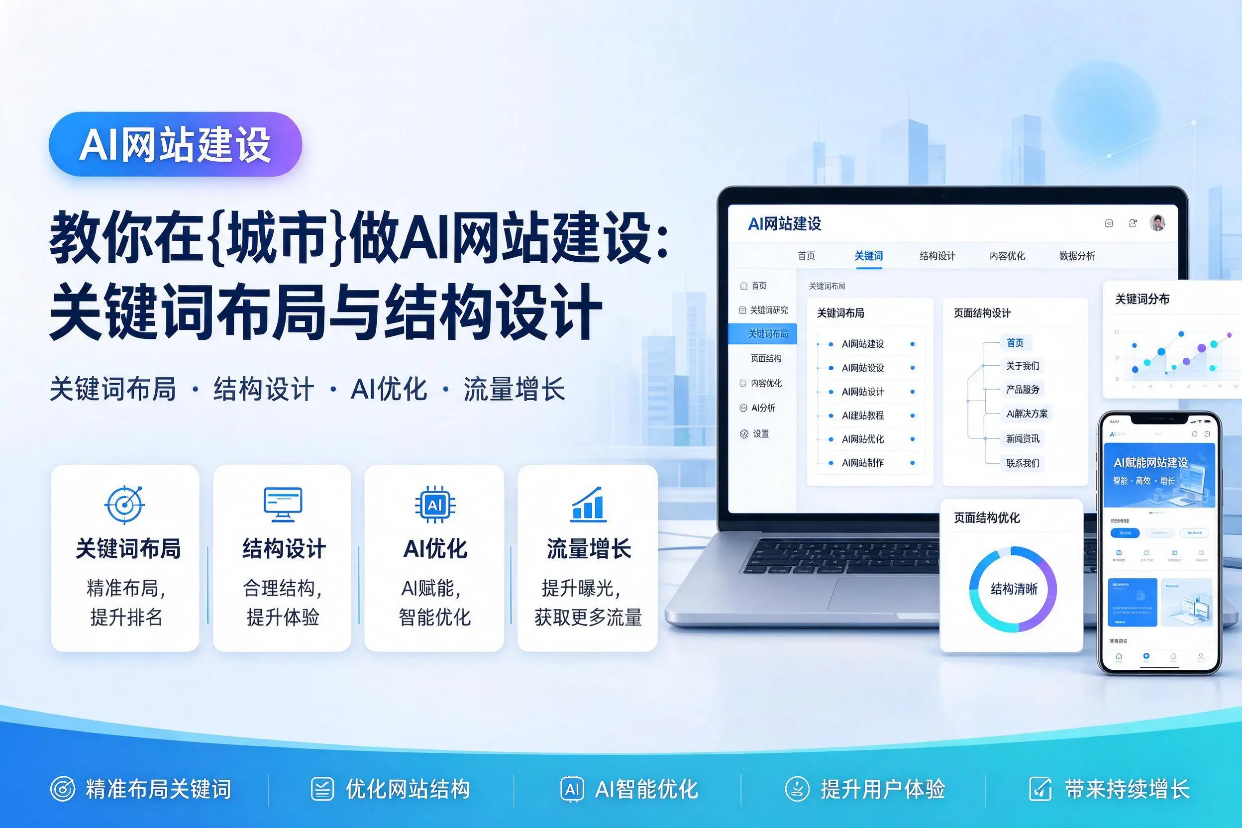 教你在绍兴做AI网站建设：关键词布局与结构设计